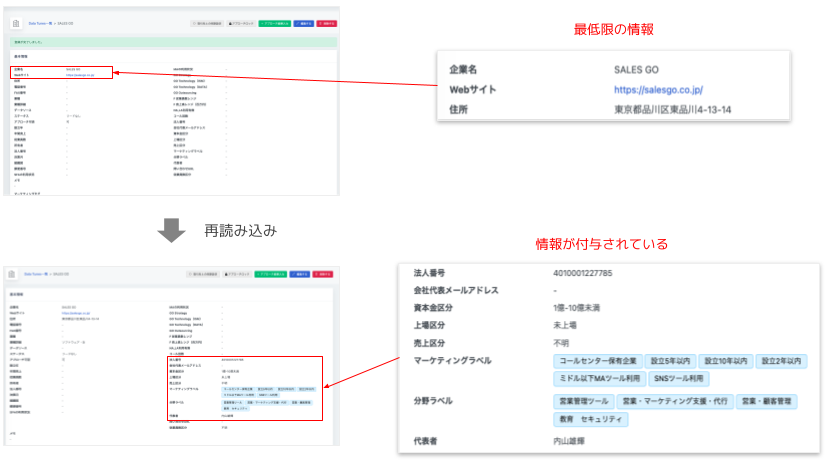 【SALES GO DATA】2.企業情報の付与 (2).png