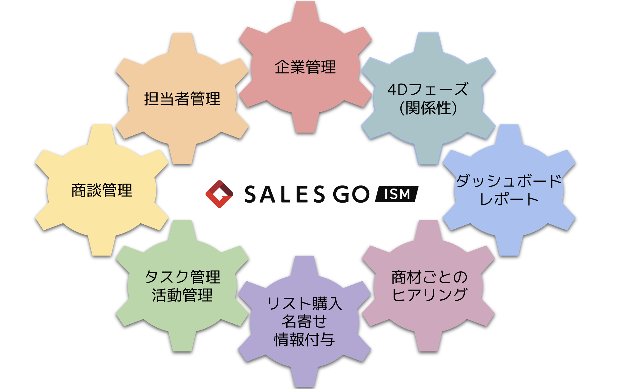 スクリーンショット 2024-06-24 18.08.42.png