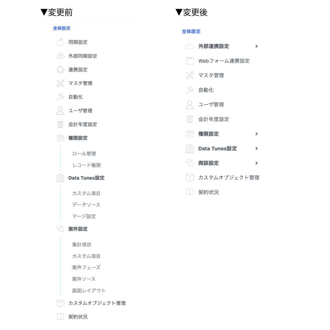 変更前後.png